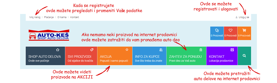 uputstvo-ak-01